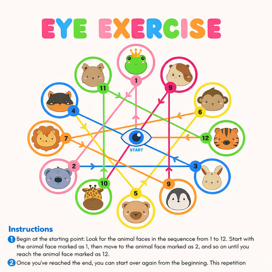 Eye Tracking Exercise Board