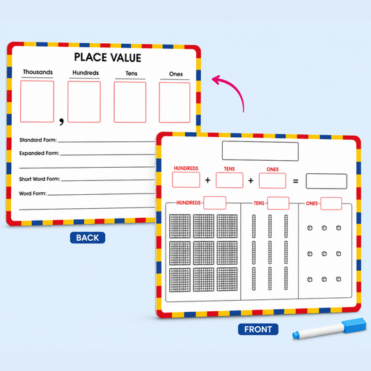 Two educational place value activity sheets shown on a light blue background, labeled BACK and FRONT, with a blue marker beside them. The sheets have multicolor striped borders and printed place value exercises for thousands, hundreds, tens, and ones.