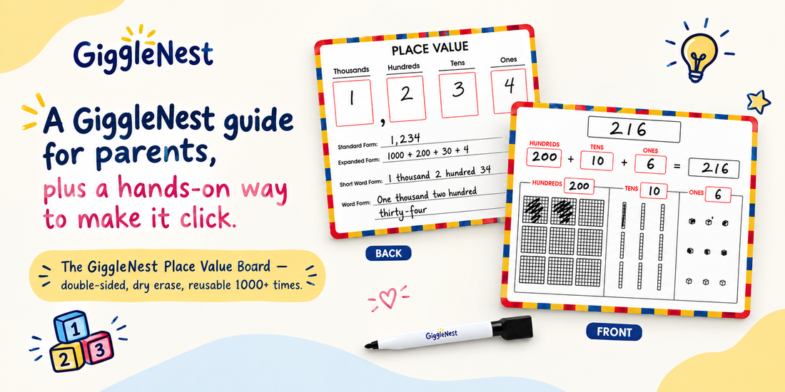 Why Place Value Is the Hidden Foundation of Every Math Skill Your Child Will Ever Learn