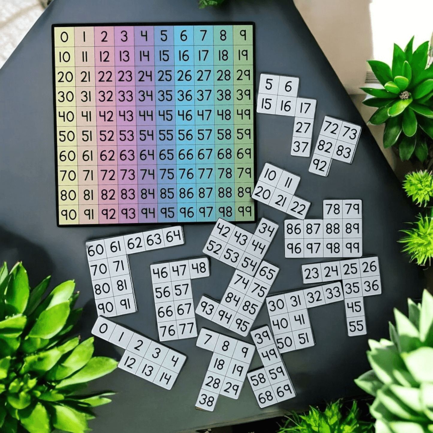 1-100 Puzzle – Count, Learn & Play