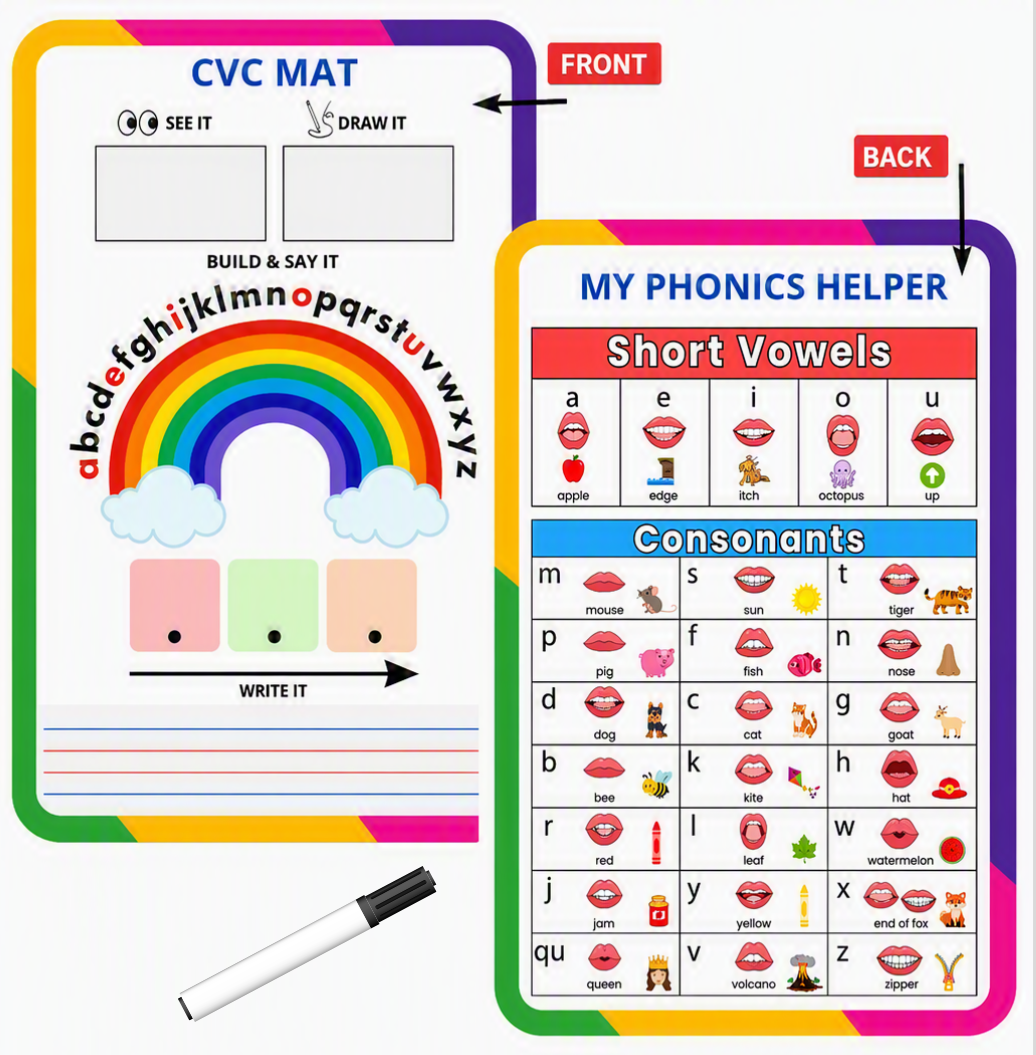 A children's educational CVC mat and phonics helper set shown on a light gray background. The set includes a rainbow-themed CVC mat with writing and drawing boxes, a separate back view panel, and a white marker with a black cap placed below.