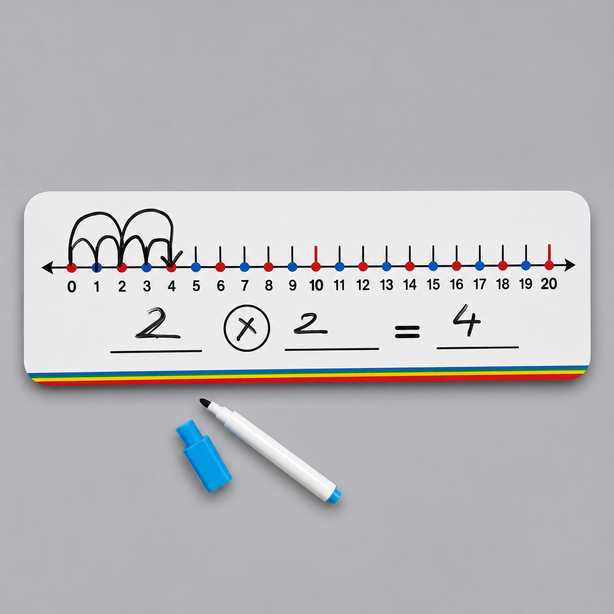 Number Line Board - Addition, Subtraction & Multiplication (Write & Wipe)