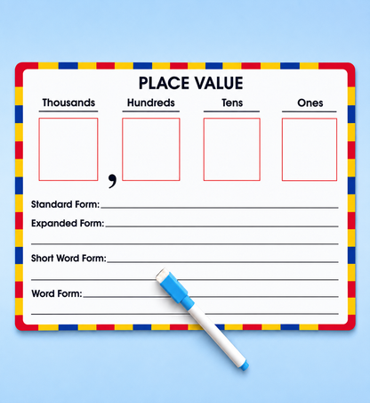 Place Value Board - Double Sided Dry Erase