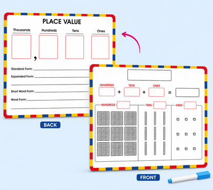 Place Value Board - Double Sided Dry Erase