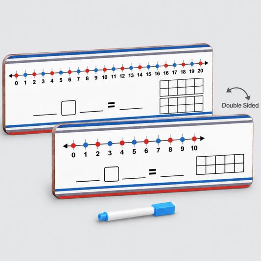 Number Line Board with TEN FRAME (Addition, Subtraction, Multiplication & division)