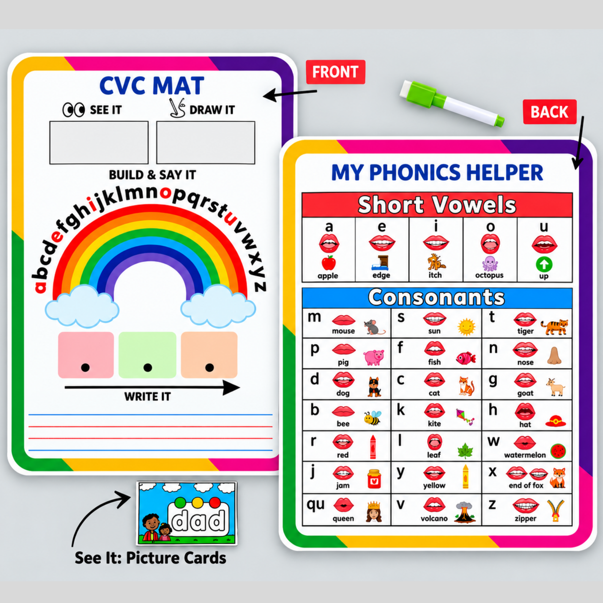 GiggleNest CVC Word Blending & Sound Board