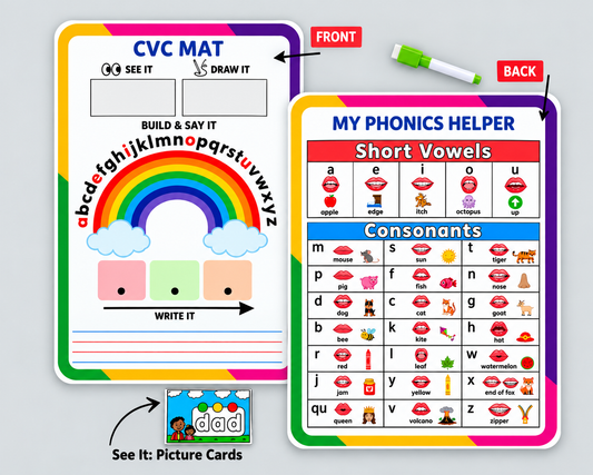 CVC Word Blending & Sound Board (Dry-erase)