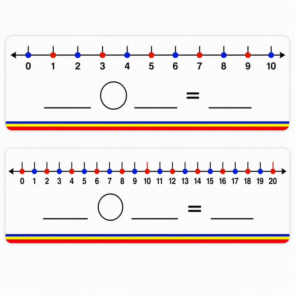 Two white educational number line cards with black printed number lines, blue and red number markers, blank spaces for tens and ones, and thin red, yellow, and blue stripes along the bottom edges.