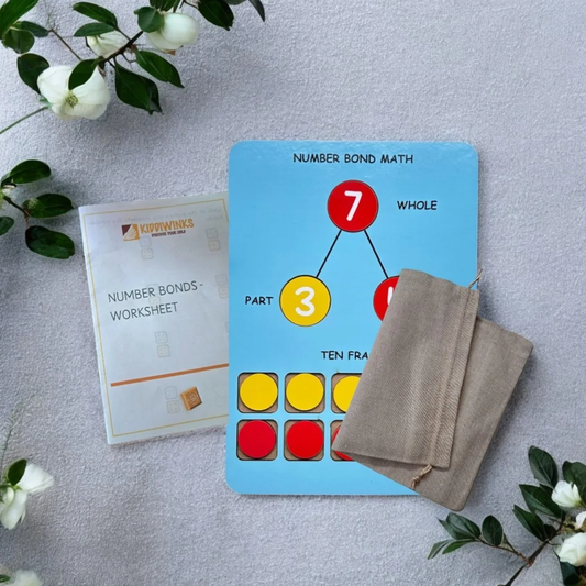 Number Buddy Kit – Wipe and Clean Board
