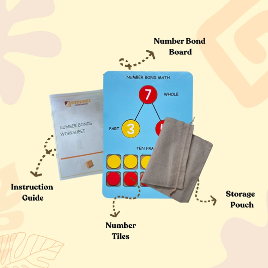Number Buddy Kit: Wipe and Clean Board