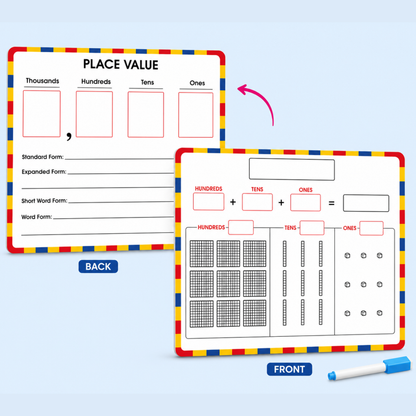 Two educational place value activity sheets shown on a light blue background, labeled BACK and FRONT, with a blue marker beside them. The sheets have multicolor striped borders and printed place value exercises for thousands, hundreds, tens, and ones.
