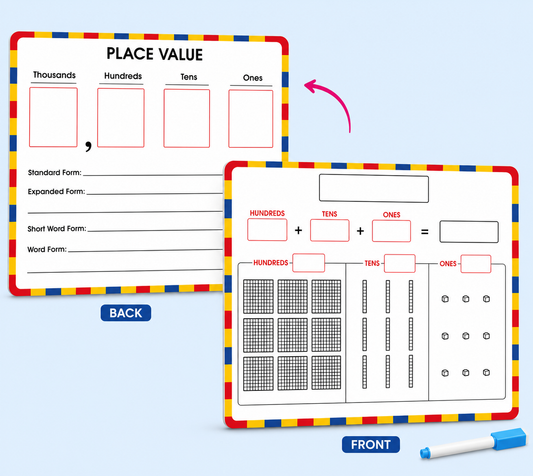 Two educational place value activity sheets shown on a light blue background, labeled BACK and FRONT, with a blue marker beside them. The sheets have multicolor striped borders and printed place value exercises for thousands, hundreds, tens, and ones.
