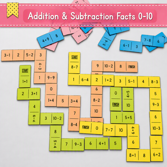 Addition and subtraction facts 0-10 learning mat featuring colorful square tiles with numbers and operators, arranged on a light gray background with a pink header banner.