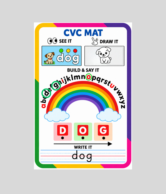 CVC Word Blending & Sound Board (Dry-erase)