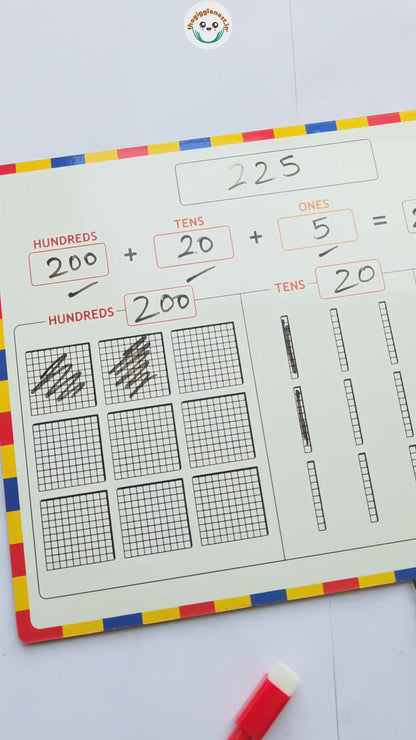 Place Value Board - Double Sided Dry Erase