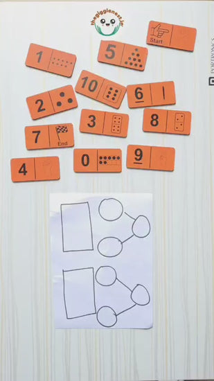 SubitizingDomino
